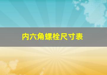 内六角螺栓尺寸表