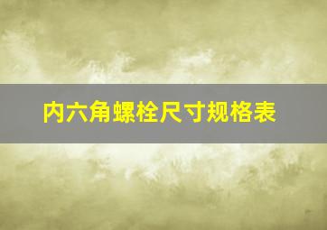 内六角螺栓尺寸规格表