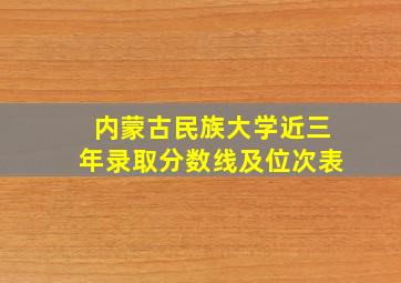 内蒙古民族大学近三年录取分数线及位次表