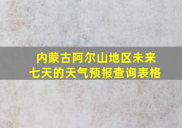 内蒙古阿尔山地区未来七天的天气预报查询表格