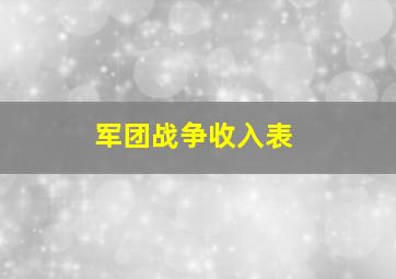 军团战争收入表