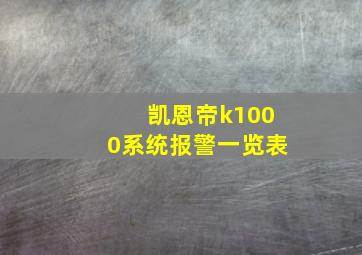 凯恩帝k1000系统报警一览表