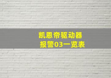 凯恩帝驱动器报警03一览表