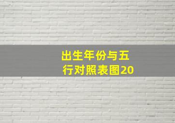 出生年份与五行对照表图20