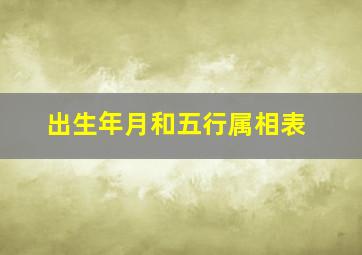 出生年月和五行属相表