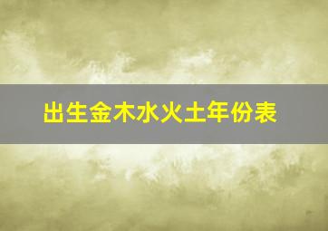 出生金木水火土年份表