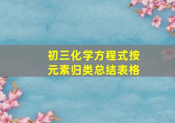 初三化学方程式按元素归类总结表格