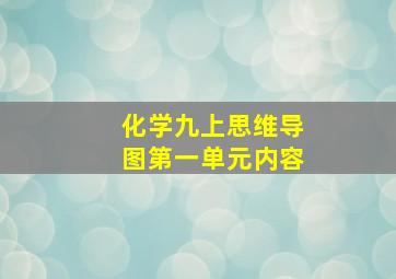 化学九上思维导图第一单元内容