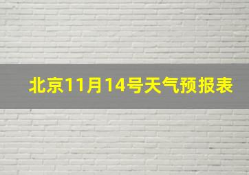 北京11月14号天气预报表