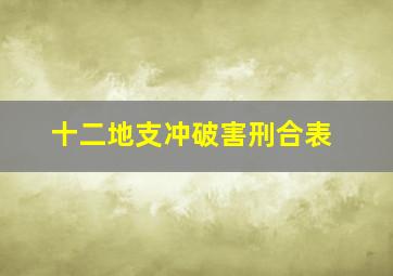 十二地支冲破害刑合表