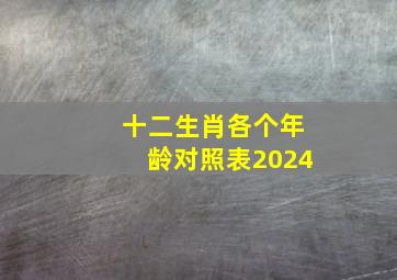 十二生肖各个年龄对照表2024