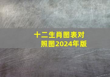 十二生肖图表对照图2024年版