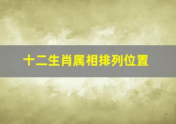 十二生肖属相排列位置