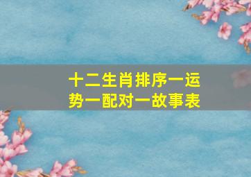 十二生肖排序一运势一配对一故事表