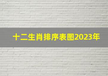 十二生肖排序表图2023年