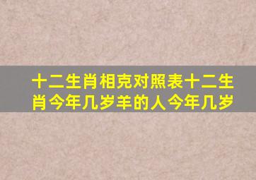 十二生肖相克对照表十二生肖今年几岁羊的人今年几岁