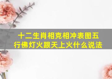 十二生肖相克相冲表图五行佛灯火跟天上火什么说法