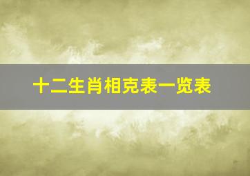 十二生肖相克表一览表