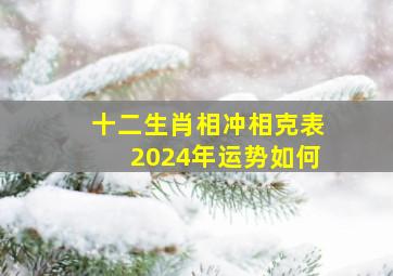 十二生肖相冲相克表2024年运势如何