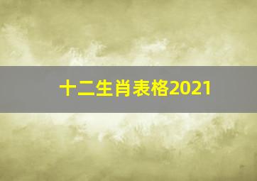 十二生肖表格2021