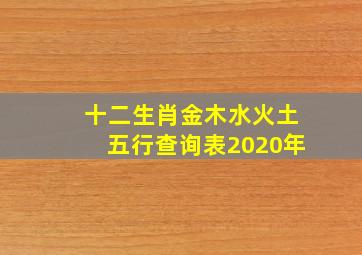 十二生肖金木水火土五行查询表2020年