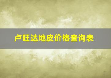 卢旺达地皮价格查询表