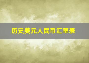 历史美元人民币汇率表