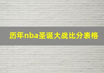 历年nba圣诞大战比分表格