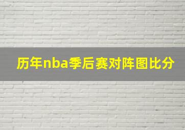 历年nba季后赛对阵图比分