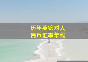 历年英镑对人民币汇率年线