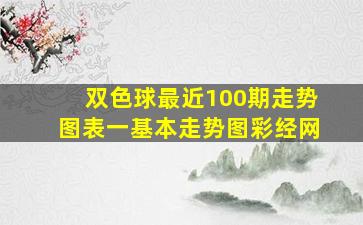 双色球最近100期走势图表一基本走势图彩经网