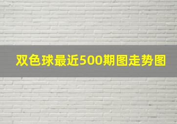 双色球最近500期图走势图