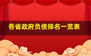 各省政府负债排名一览表