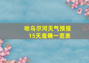 哈乌尔河天气预报15天准确一览表