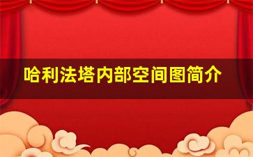 哈利法塔内部空间图简介