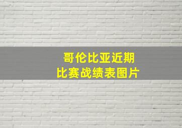 哥伦比亚近期比赛战绩表图片