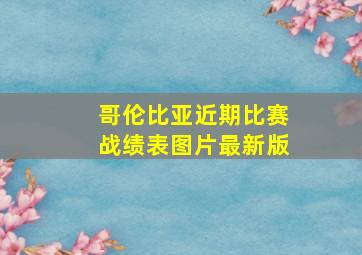 哥伦比亚近期比赛战绩表图片最新版