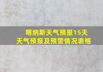 喀纳斯天气预报15天天气预报及预警情况表格