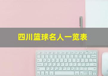 四川篮球名人一览表