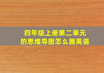 四年级上册第二单元的思维导图怎么画英语