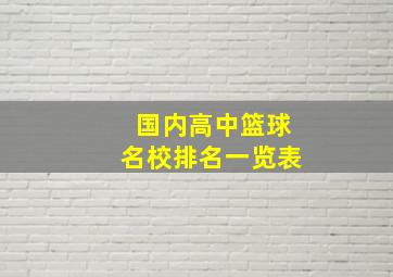 国内高中篮球名校排名一览表