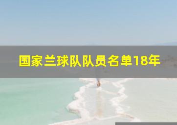 国家兰球队队员名单18年