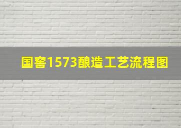 国窖1573酿造工艺流程图