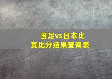 国足vs日本比赛比分结果查询表