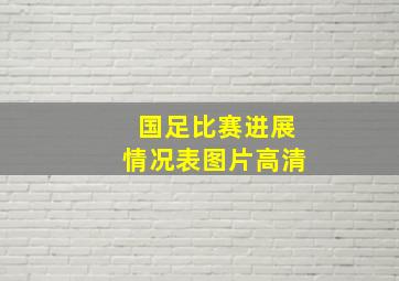 国足比赛进展情况表图片高清