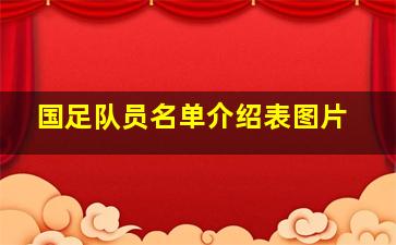 国足队员名单介绍表图片