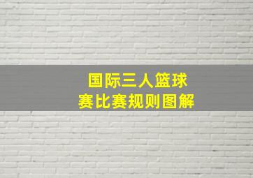 国际三人篮球赛比赛规则图解