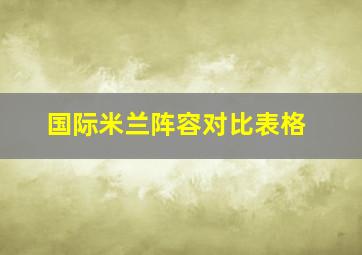 国际米兰阵容对比表格