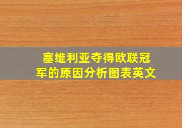 塞维利亚夺得欧联冠军的原因分析图表英文