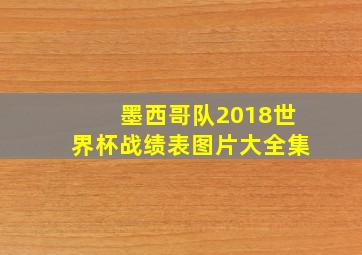 墨西哥队2018世界杯战绩表图片大全集